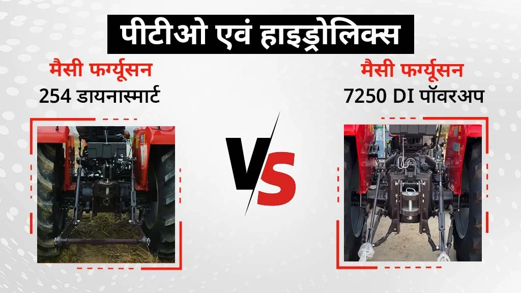 मैसी फर्ग्यूसन 254 डायनास्मार्ट vs मैसी फर्ग्यूसन 7250 DI पॉवरअप - पीटीओ एवं हाइड्रोलिक्स
