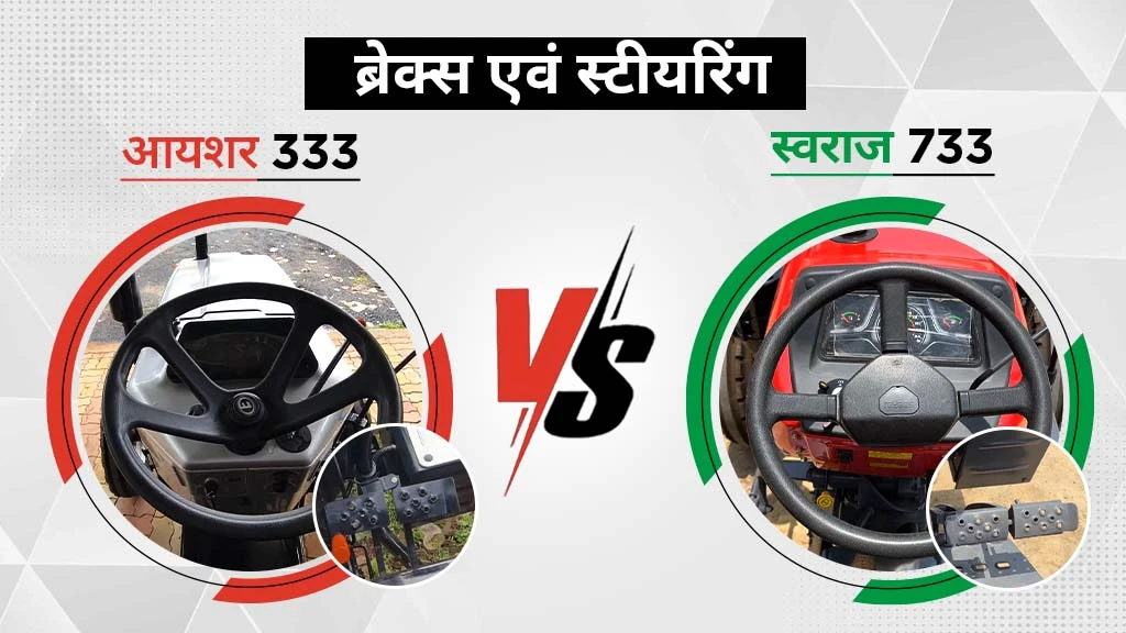 आयशर 333 Vs. स्वराज 733 - ब्रेक एवं स्टीयरिंग
