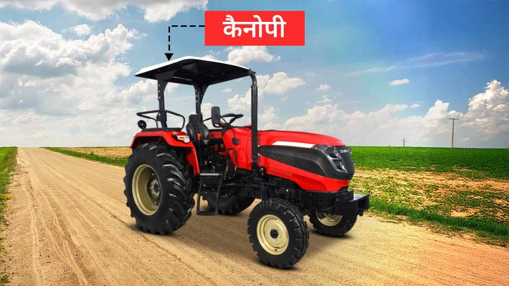 à¤­à¤¾à¤°à¤¤ à¤®à¥‡à¤‚ à¤Ÿà¥à¤°à¥ˆà¤•à¥à¤Ÿà¤° à¤¸à¥‡à¤«à¥à¤Ÿà¥€ - à¤•à¥ˆà¤¨à¥‹à¤ªà¥€