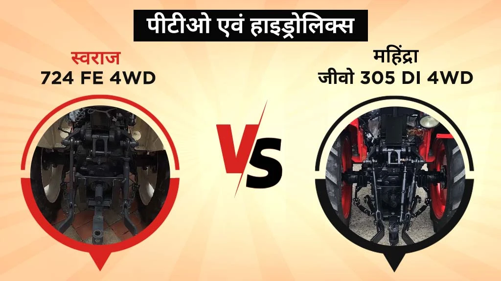स्वराज 724 FE 4WD बनाम महिंद्रा जीवो 305 DI 4WD - पीटीओ एवं हाइड्रोलिक्स