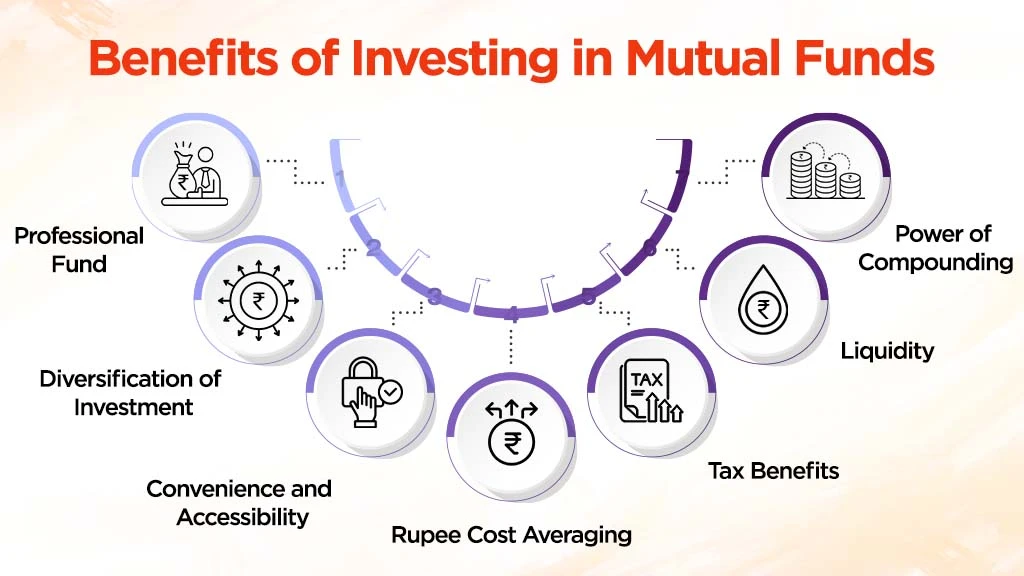Benefits of Investing Mutual Funds
