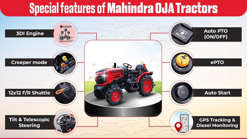 Special Features of Mahindra OJA Series Tractors