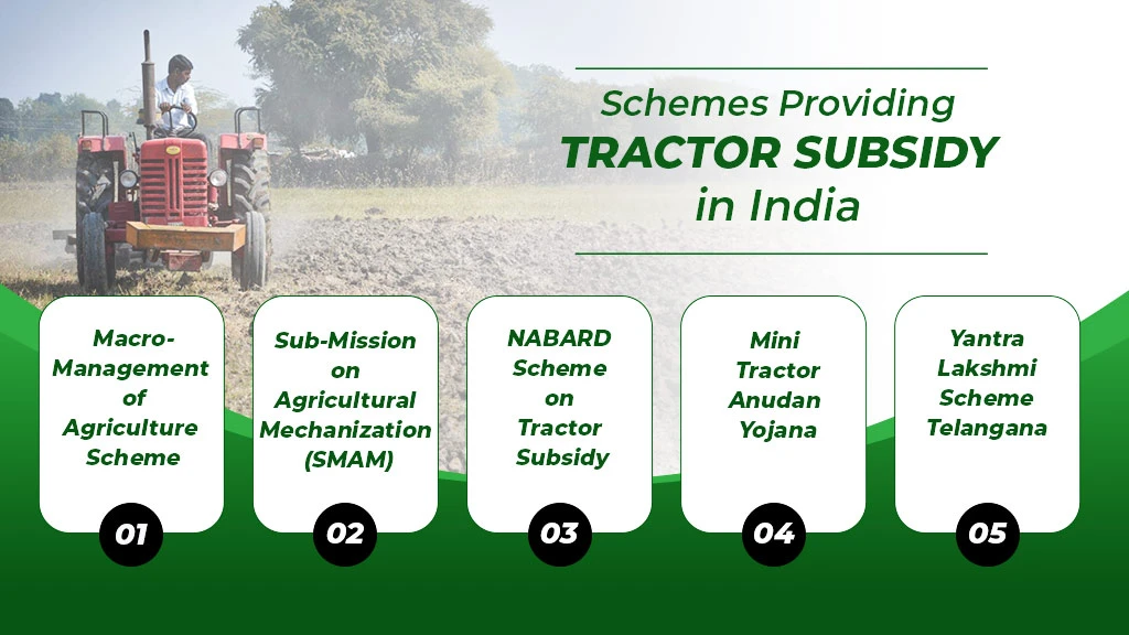 Tractor Subsidy List