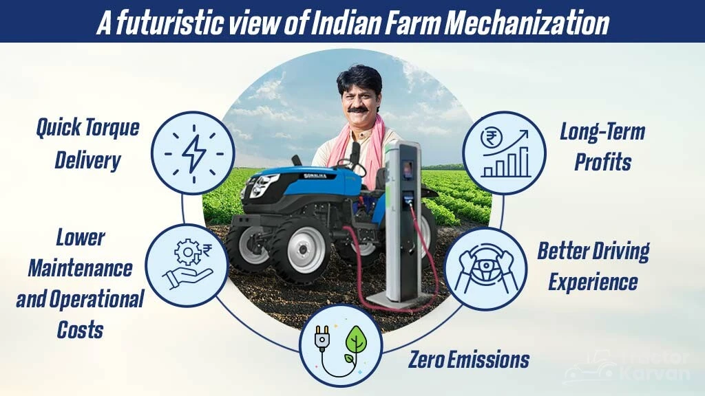 Electric Tractors- A futuristic view of Indian Farm Mechanization 