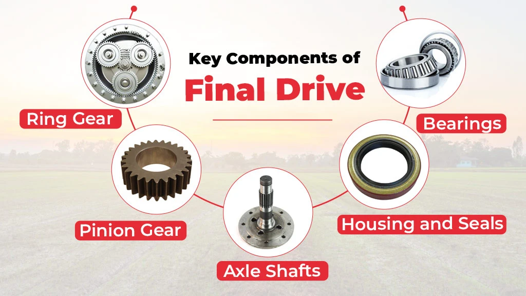 Tractor Final Drive Components