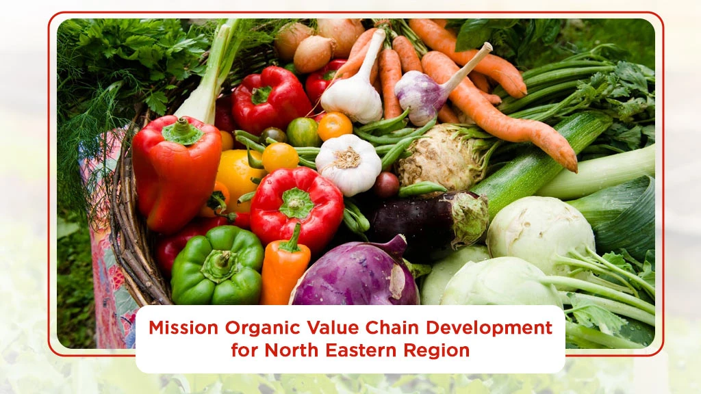 Organic Farming Schemes - Mission Organic Value Chain Development for North Eastern Region