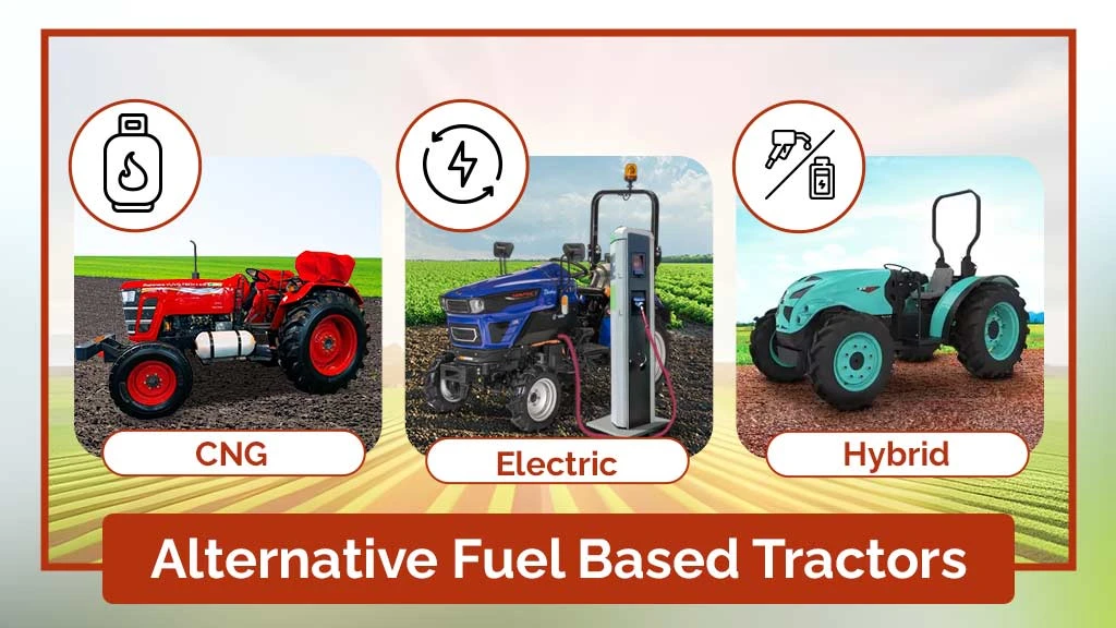 Innovations in Tractor Industry - Alternative Fuel based tractors