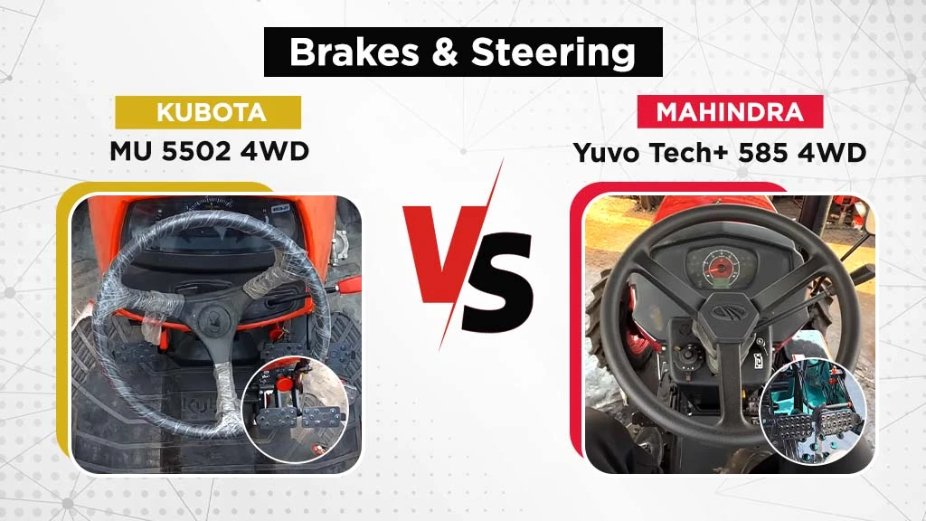 MU 5502 4WD vs Yuvo Tech Plus 585 4wd - Brakes & Steering