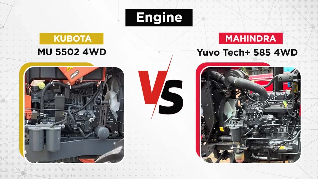 MU 5502 4WD vs Yuvo Tech Plus 585 4wd - Engine