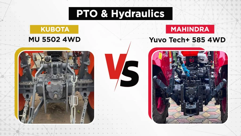 MU 5502 4WD vs Yuvo Tech Plus 585 4wd - PTO & Hydraulics