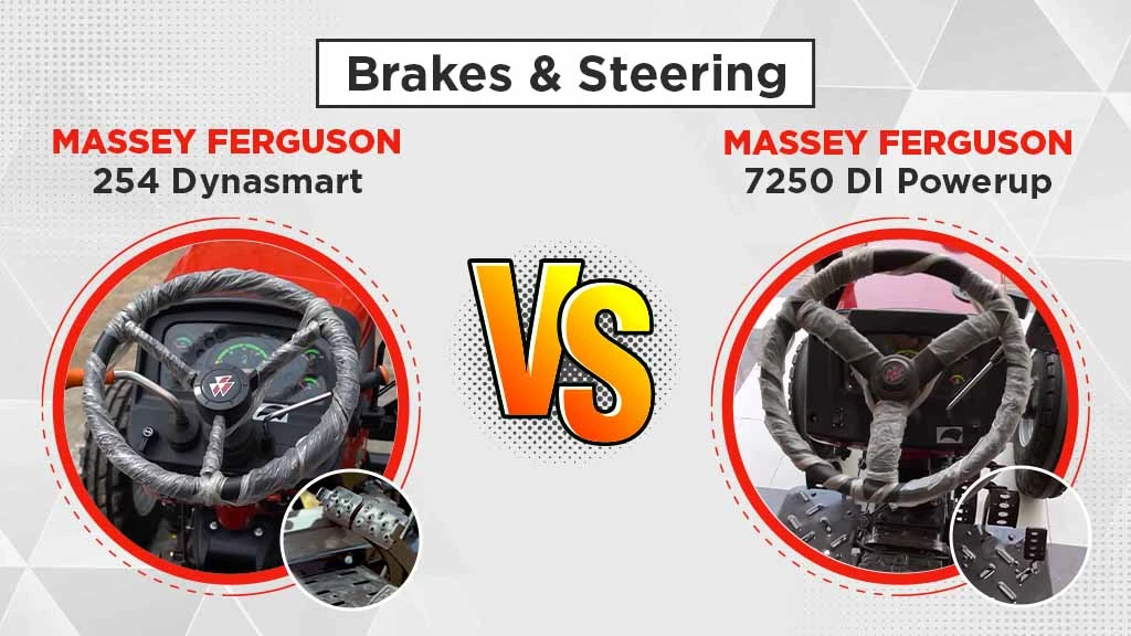 MF 254 Dynasmart vs MF 7250 DI Powerup - Brakes & Steering