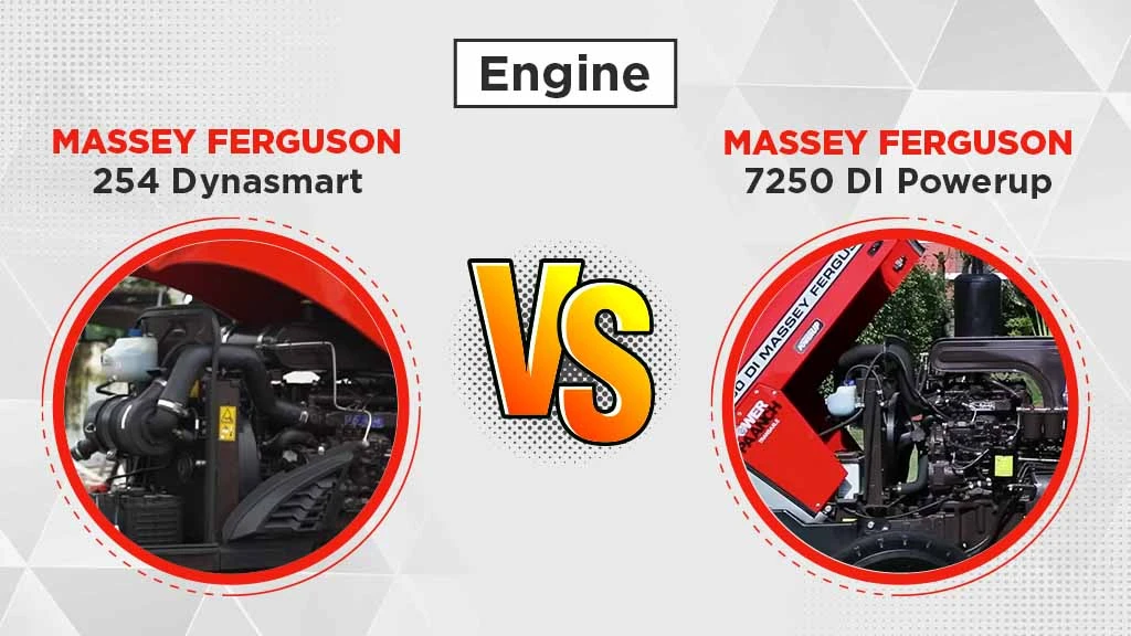 MF 254 Dynasmart vs MF 7250 DI Powerup - Engine
