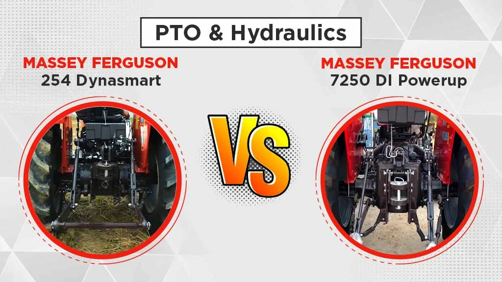 MF 254 Dynasmart vs MF 7250 DI Powerup - PTO & Hydraulics