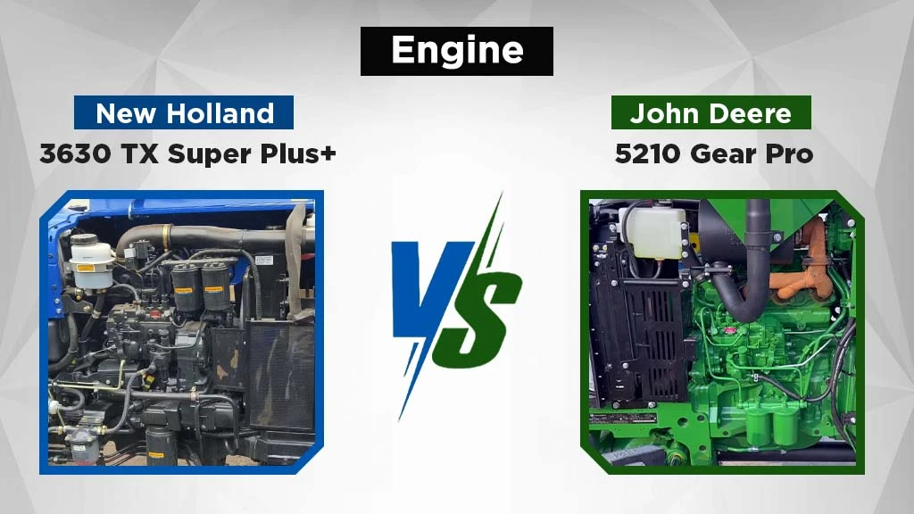 3630 TX Super Plus vs 5210 Gear Pro - Engine