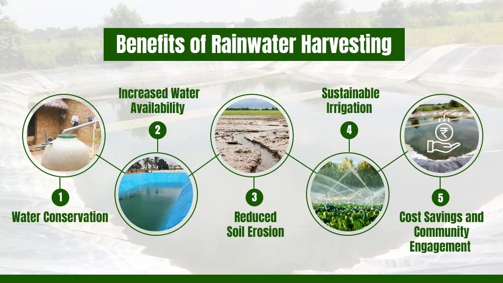 Benefits rainwater harvesting 