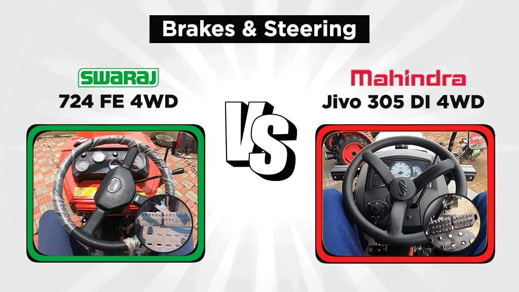 Swaraj 724 FE 4WD vs Jivo 305 DI 4WD - Brakes & Steering