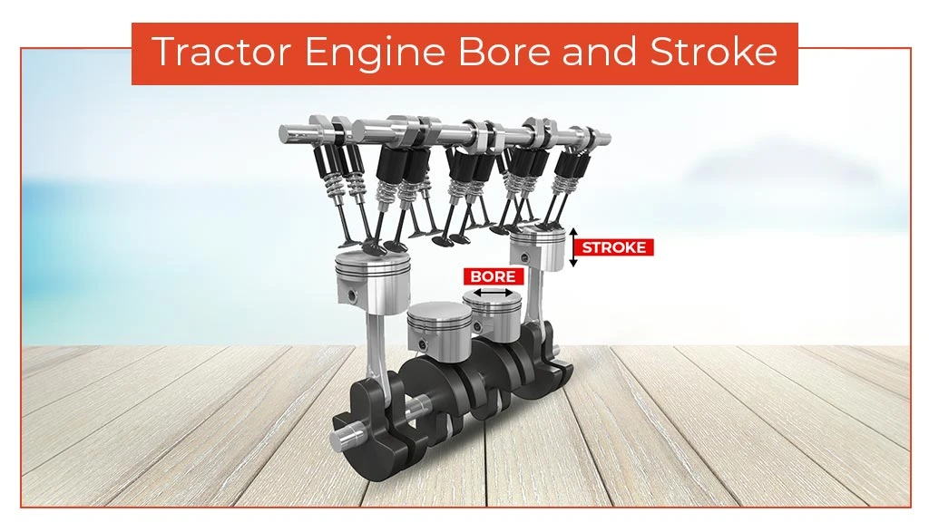 tractor engine bore & stroke