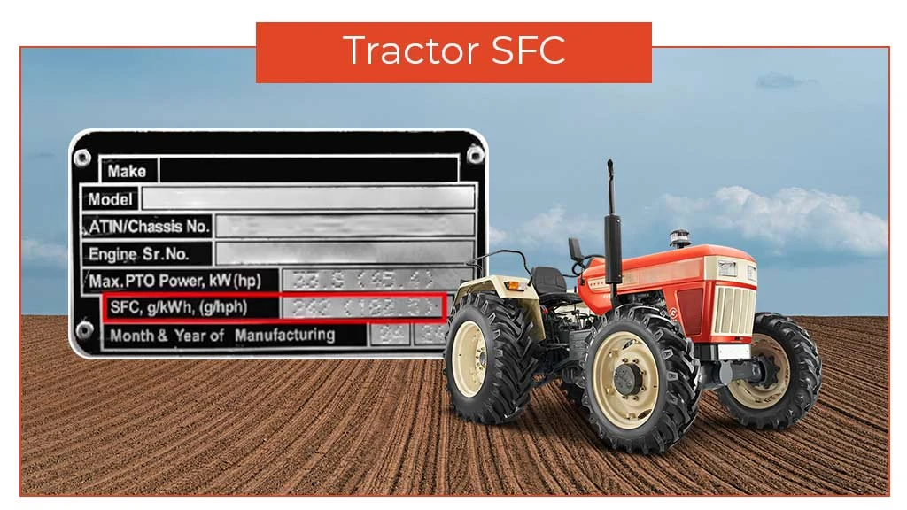 specific fuel consumption