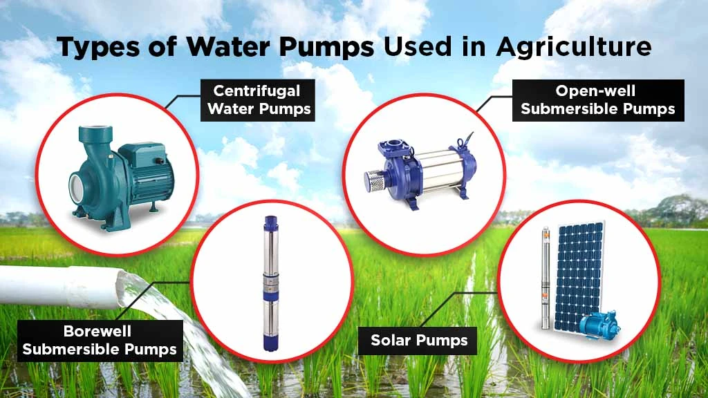 Types of Water Pumps Used in Indian Agriculture
