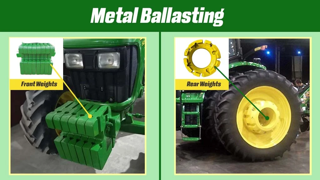 Types Of Ballasting - Metal Weight Ballast