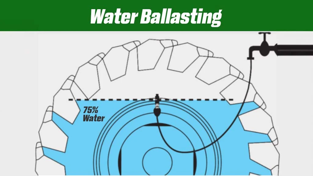 Types Of Ballasting - Water Ballast