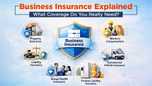 Business Insurance Explained: What Coverage Do You Really Need? Article