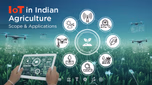 Internet of Things in Indian Agriculture: Scope & Applications Article