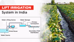 Know Everything About Lift Irrigation System in India Article