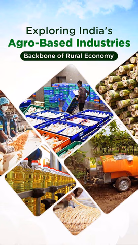 Exploring India's Agro-Based Industries: Backbone of Rural Economy Video