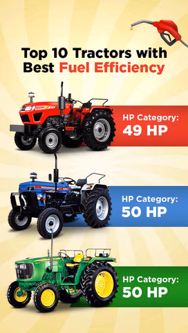 Top 10 Tractors with Best Fuel Efficiency Video