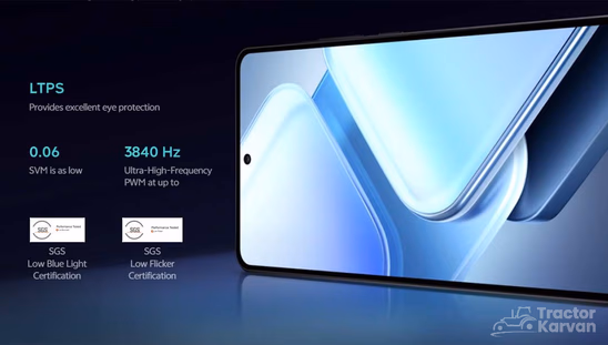IQOO Z9 5G-Display Type
