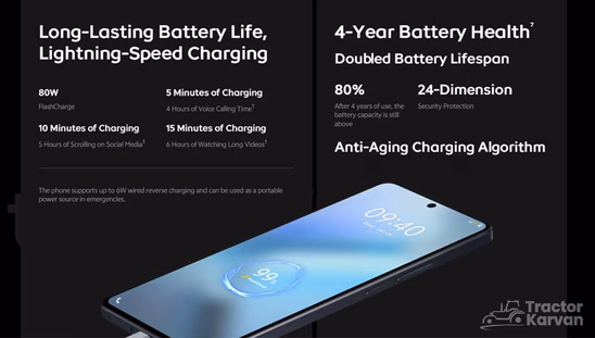 IQOO Z9 5G-