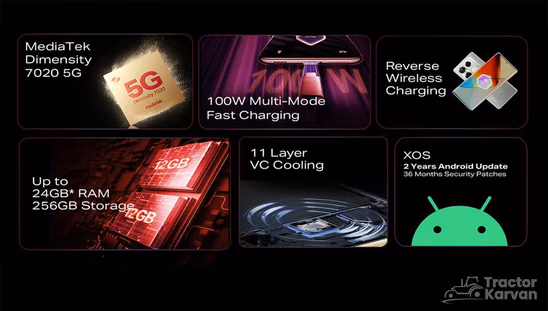 Infinix Note 40 Pro 5G Racing