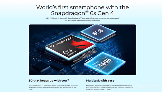 Motorola G 57 Power 5G-Processor