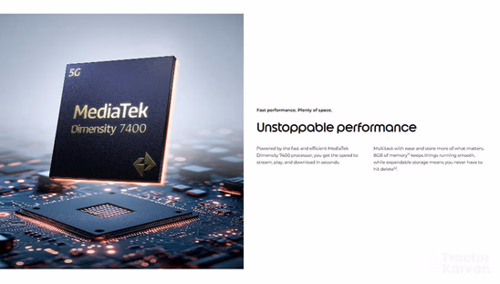 Motorola G86 Power-Processor