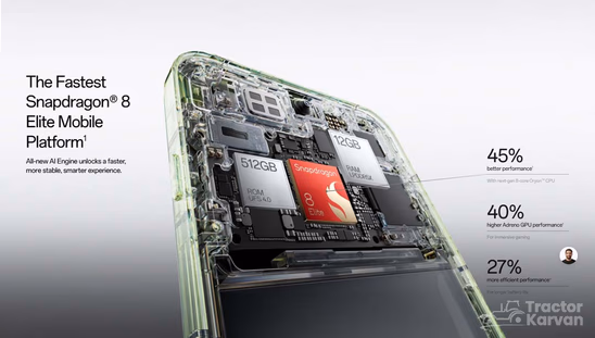 OnePlus 13S-Processor