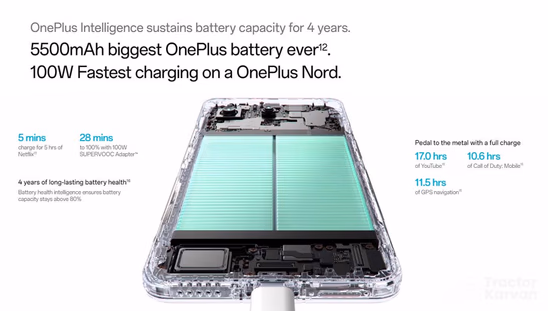 OnePlus Nord 4-Battery