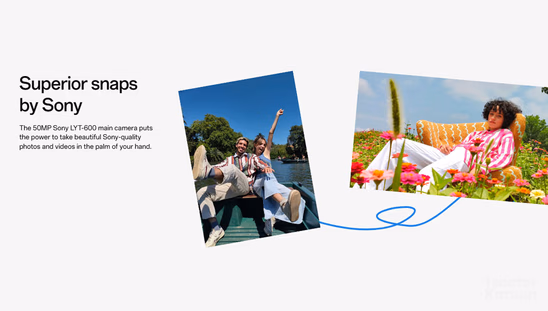OnePlus Nord Ce4 Lite 5G-Camera Feature