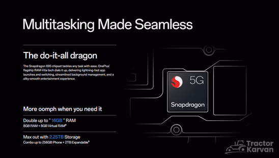 OnePlus Nord Ce4 Lite 5G-Proessor