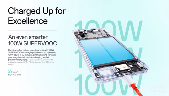 OnePlus Nord Ce4-Battery
