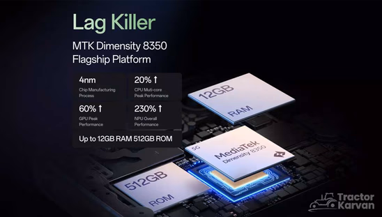 Oppo Reno14 5G