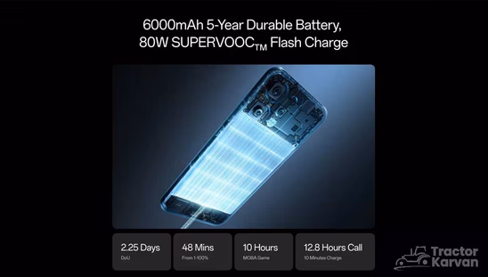 Oppo Reno14 5G