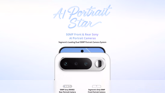 16 5G- Camera