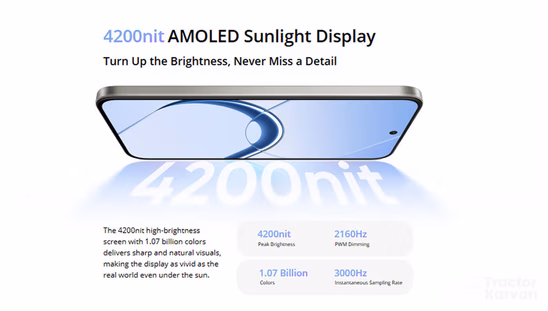 16 5G- Screen
