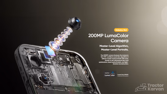 16 Pro 5G-Rear Camera