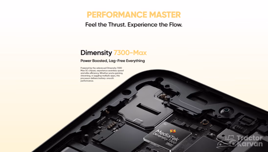 16 Pro 5G-Processer