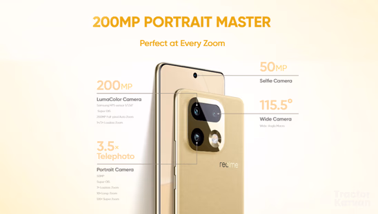 16 Pro Plus 5G - Camera