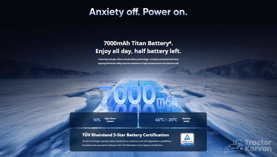 Realme GT7- Battery