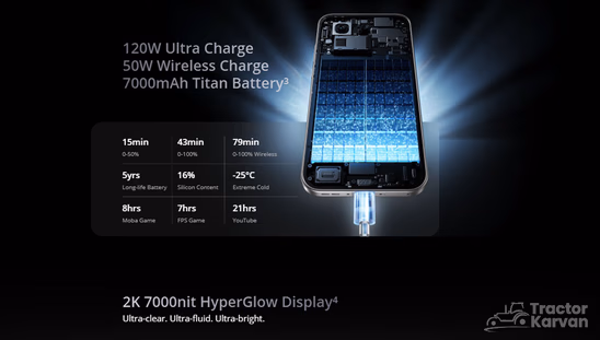 Realme GT 8 Pro-Charger