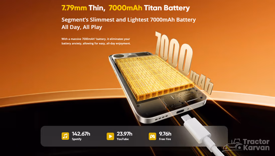 Narzo 90 5G-Battery